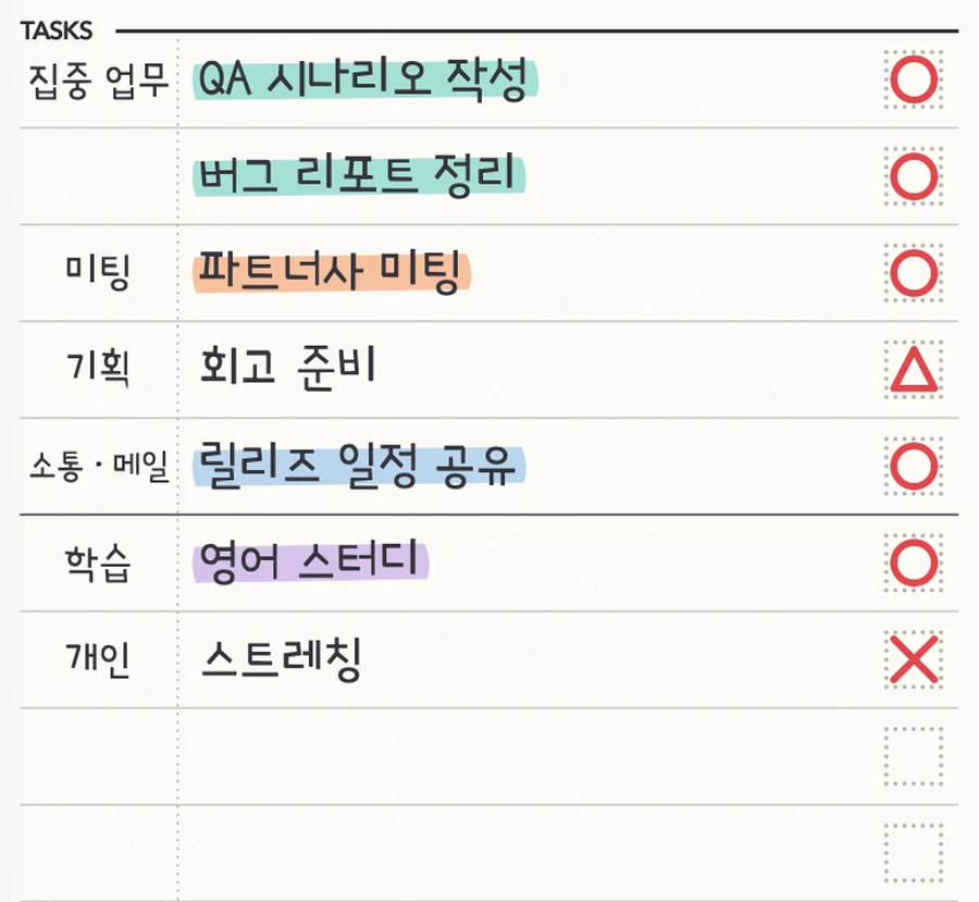 할 일 목록과 ○△× 체크, 형광펜