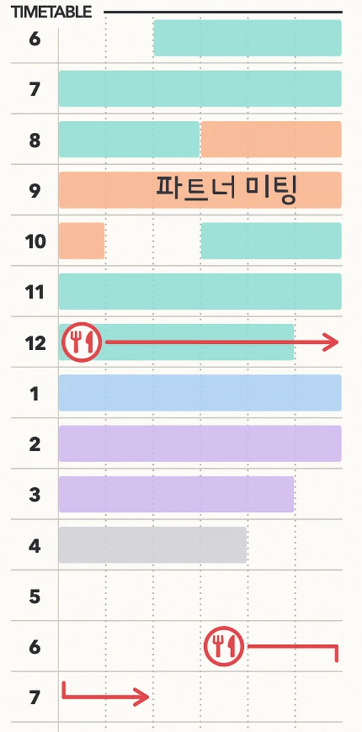 10분 단위 타임테이블과 밥시간 화살표